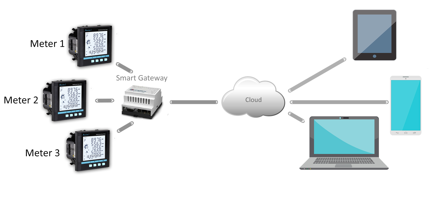 schematic